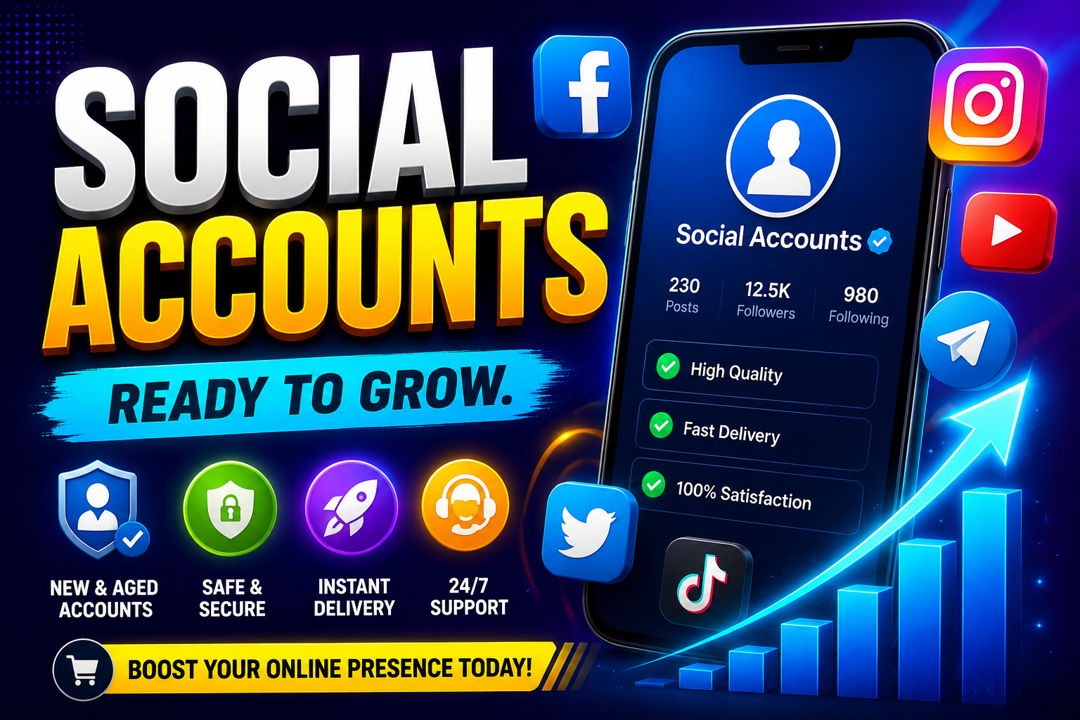 Social Accounts