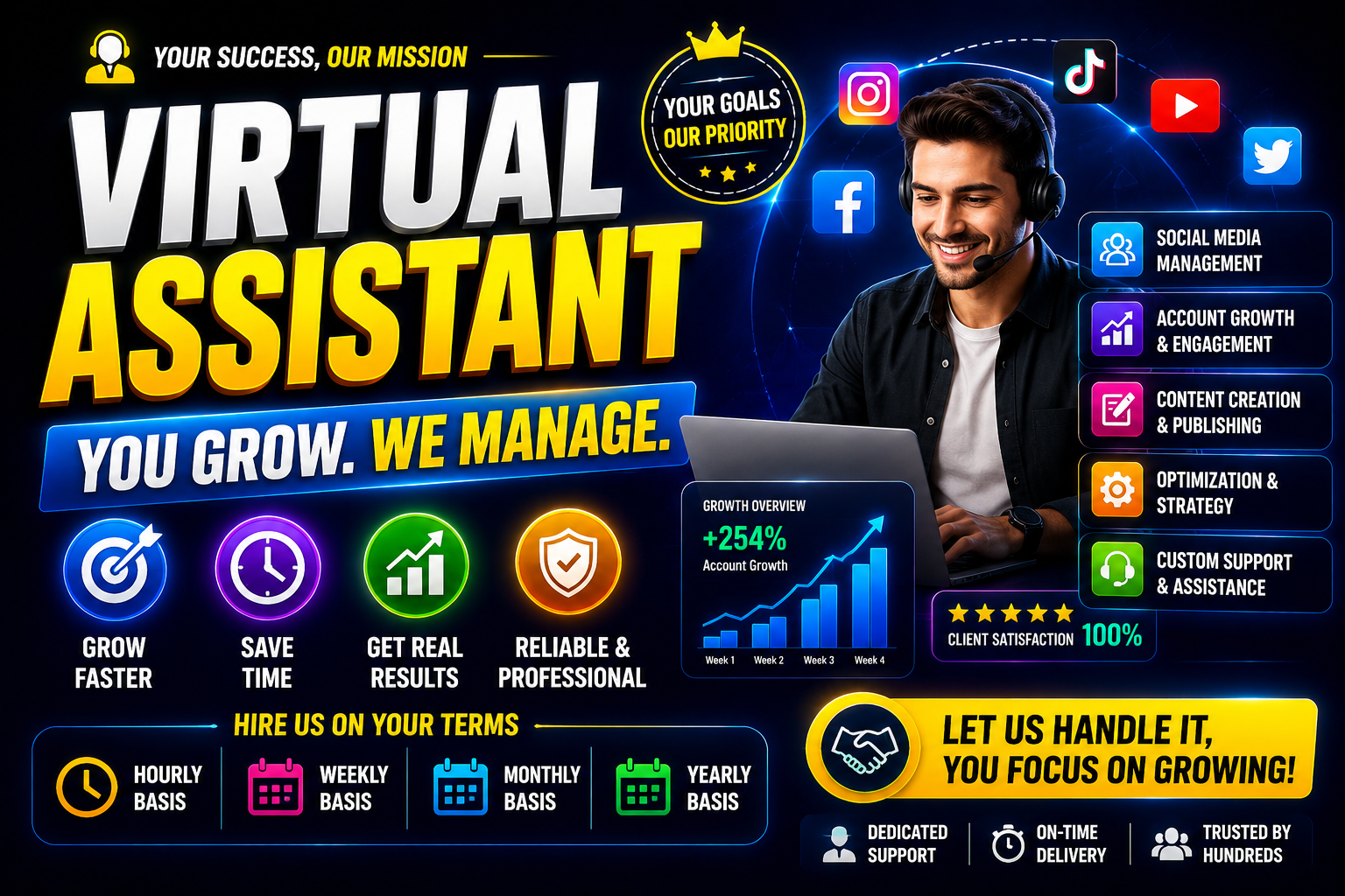 Managed Services